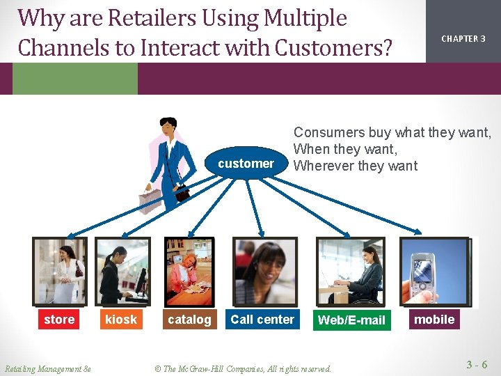 Why are Retailers Using Multiple Channels to Interact with Customers? customer store Retailing Management