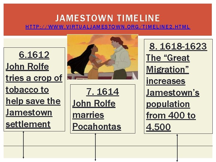 JAMESTOWN TIMELINE HTTP: //WWW. VIRTUALJAMESTOWN. ORG/TIMELINE 2. HTML 6. 1612 John Rolfe tries a