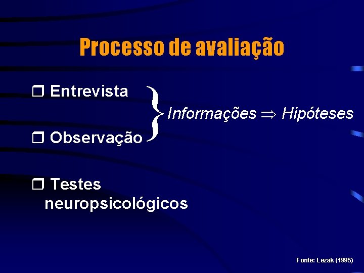Processo de avaliação r Entrevista } Informações Hipóteses r Observação r Testes neuropsicológicos Fonte:
