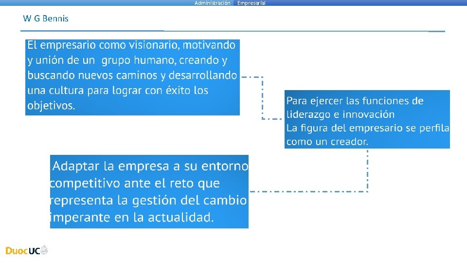 Administración W G Bennis Empresarial 