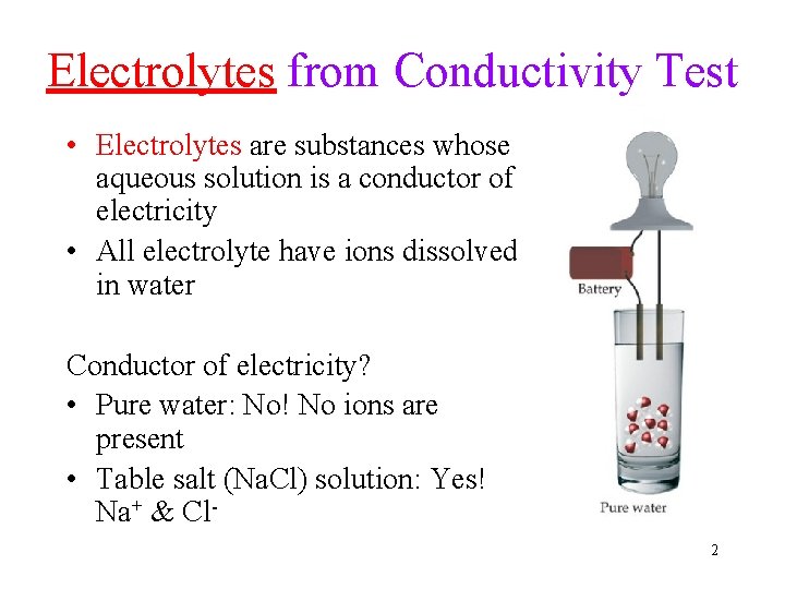 Electrolytes from Conductivity Test • Electrolytes are substances whose aqueous solution is a conductor