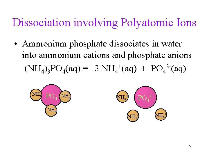 Dissociation involving Polyatomic Ions • Ammonium phosphate dissociates in water into ammonium cations and
