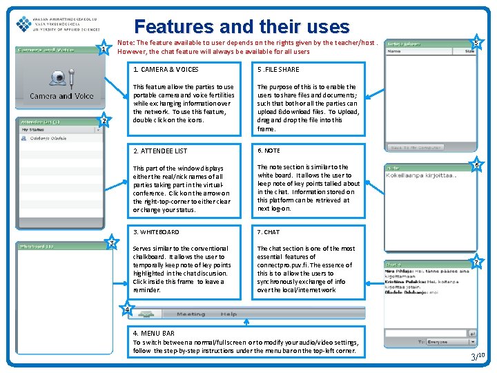 Features and their uses Note: The feature available to user depends on the rights