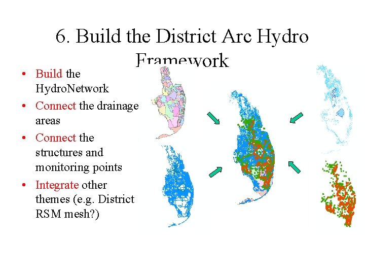 6. Build the District Arc Hydro Framework • Build the Hydro. Network • Connect