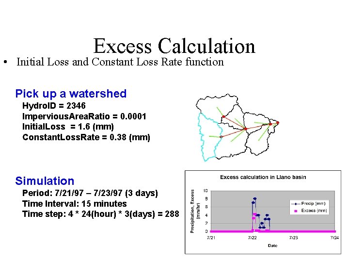 Excess Calculation • Initial Loss and Constant Loss Rate function Pick up a watershed