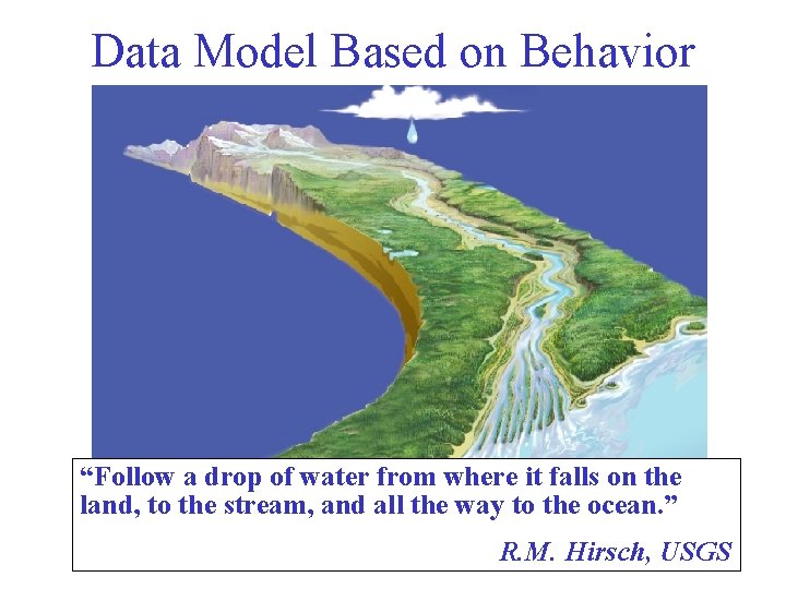 Data Model Based on Behavior “Follow a drop of water from where it falls