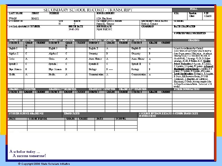 ã Copyright 2006 State Scholars Initiative 