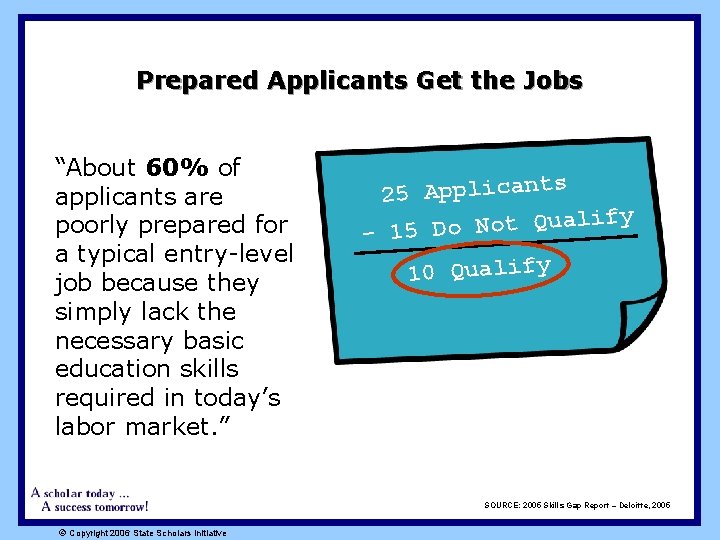 Prepared Applicants Get the Jobs “About 60% of applicants are poorly prepared for a