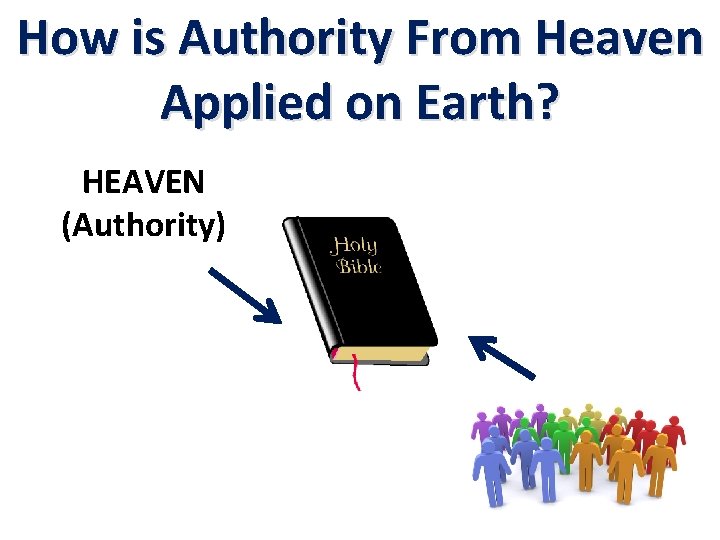 How is Authority From Heaven Applied on Earth? HEAVEN (Authority) 