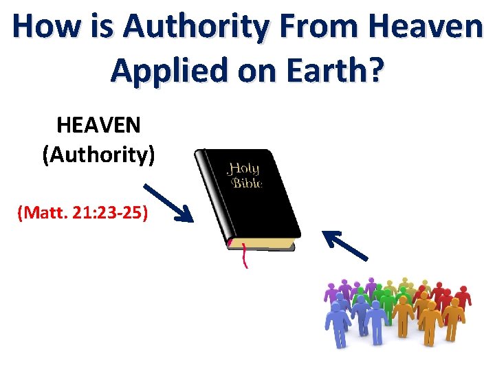 How is Authority From Heaven Applied on Earth? HEAVEN (Authority) (Matt. 21: 23 -25)