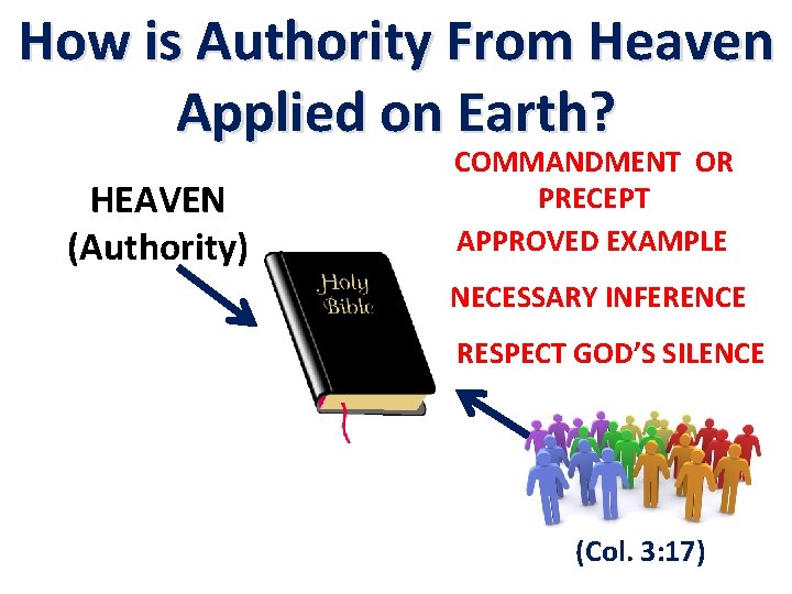 How is Authority From Heaven Applied on Earth? HEAVEN (Authority) COMMANDMENT OR PRECEPT APPROVED