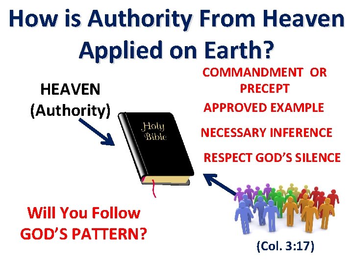 How is Authority From Heaven Applied on Earth? HEAVEN (Authority) COMMANDMENT OR PRECEPT APPROVED