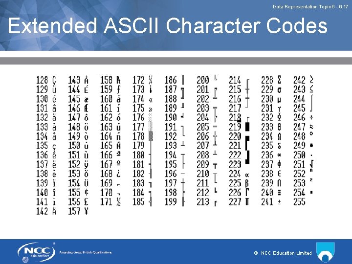 Data Representation Topic 6 - 6. 17 Extended ASCII Character Codes © NCC Education