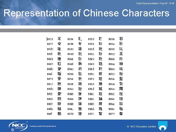 Data Representation Topic 6 - 6. 19 Representation of Chinese Characters © NCC Education