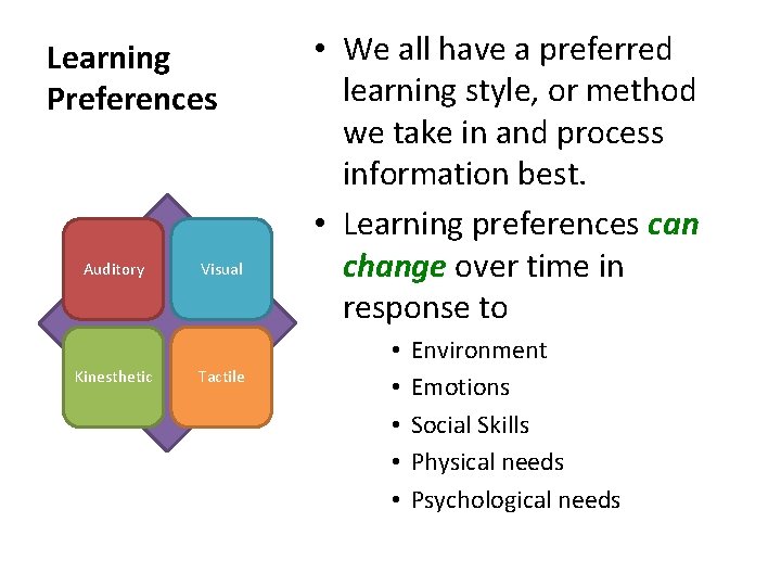 Learning Preferences Auditory Kinesthetic Visual Tactile • We all have a preferred learning style, Learning Preferences Auditory Kinesthetic Visual Tactile • We all have a preferred learning style,