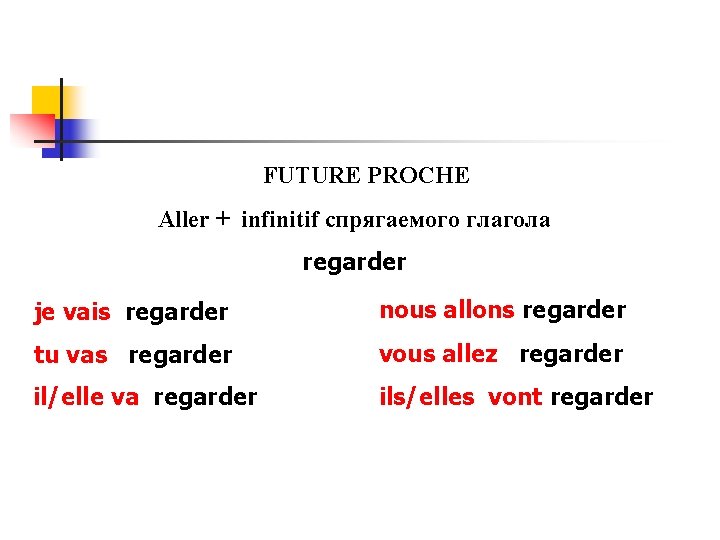 FUTURE PROCHE Aller + infinitif cпрягаемого глагола regarder je vais regarder nous allons regarder