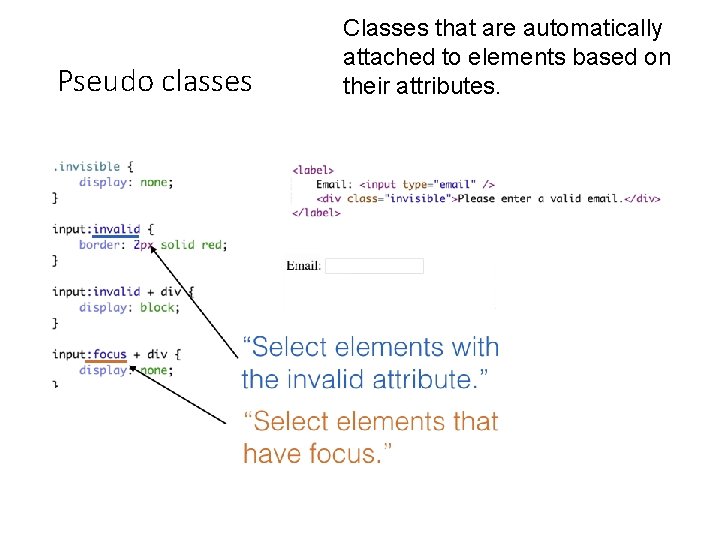 Pseudo classes Classes that are automatically attached to elements based on their attributes. 