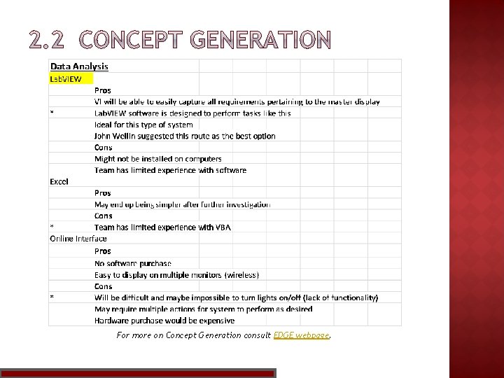 For more on Concept Generation consult EDGE webpage. 