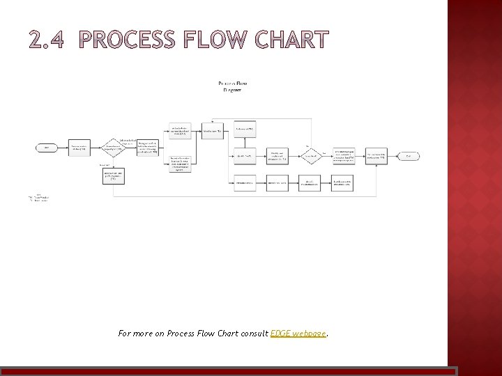 For more on Process Flow Chart consult EDGE webpage. 