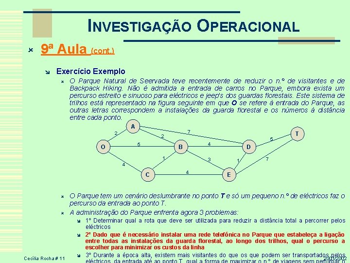 INVESTIGAÇÃO OPERACIONAL û 9ª Aula (cont. ) î Exercício Exemplo û O Parque Natural