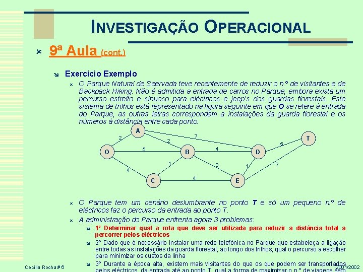 INVESTIGAÇÃO OPERACIONAL û 9ª Aula (cont. ) î Exercício Exemplo û O Parque Natural