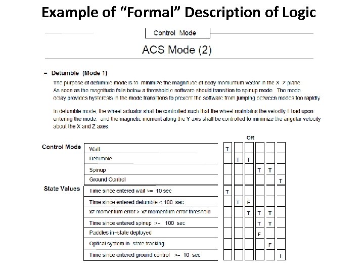 Example of “Formal” Description of Logic 
