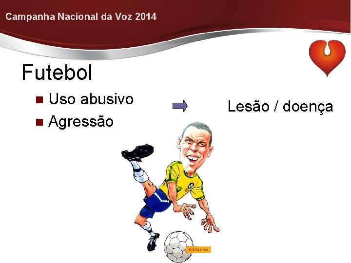 Campanha Nacional da Voz 2014 Futebol Uso abusivo Agressão Lesão / doença 