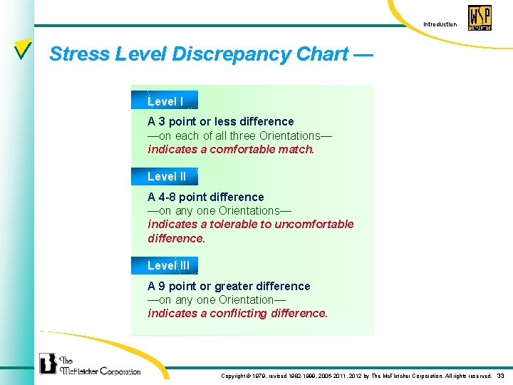 Introduction Stress Level Discrepancy Chart — Level I A 3 point or less difference Introduction Stress Level Discrepancy Chart — Level I A 3 point or less difference