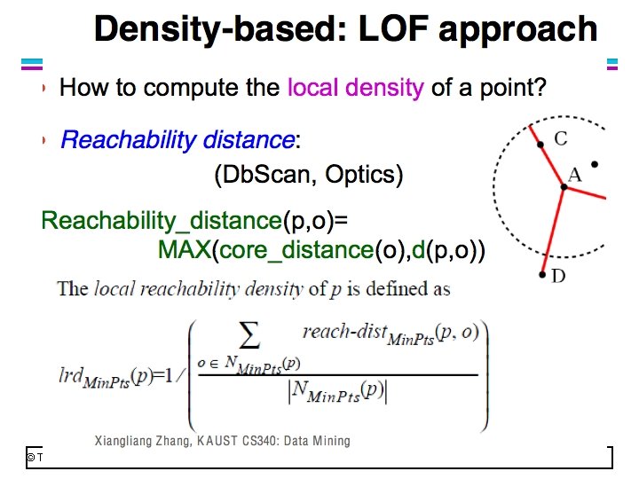 © Tan, Steinbach, Kumar Introduction to Data Mining 4/18/2004 16 