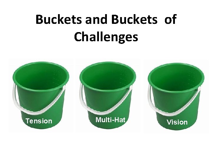 Buckets and Buckets of Challenges Vision Tension Multi-Hat Vision 