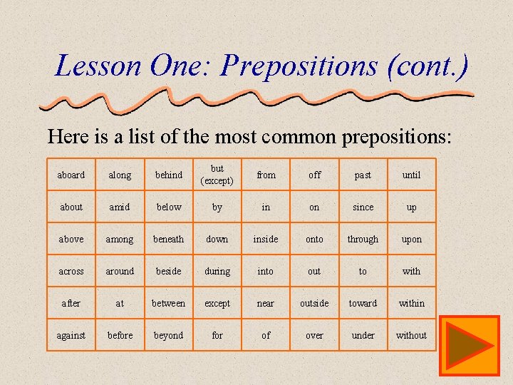 Lesson One: Prepositions (cont. ) Here is a list of the most common prepositions: