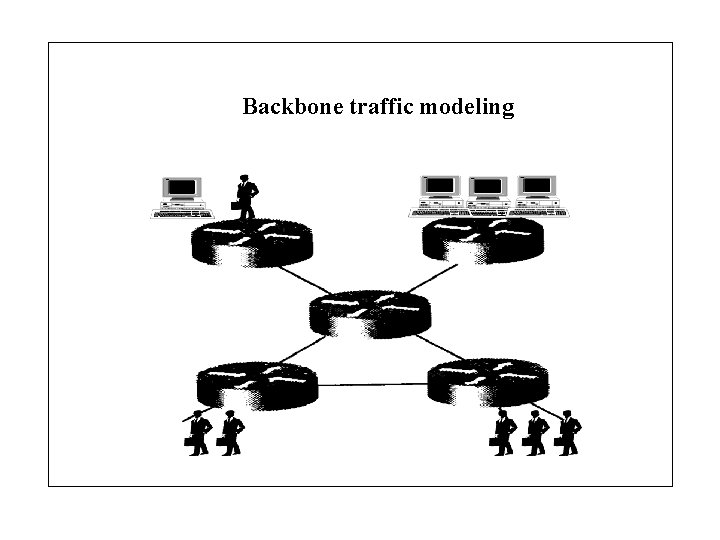 Internet traffic modeling and network design Access network