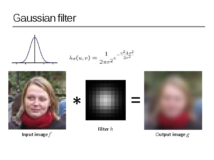 Gaussian filter = * Input image f Filter h Output image g 