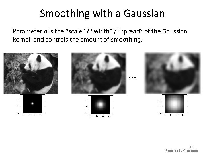 Smoothing with a Gaussian Parameter σ is the “scale” / “width” / “spread” of