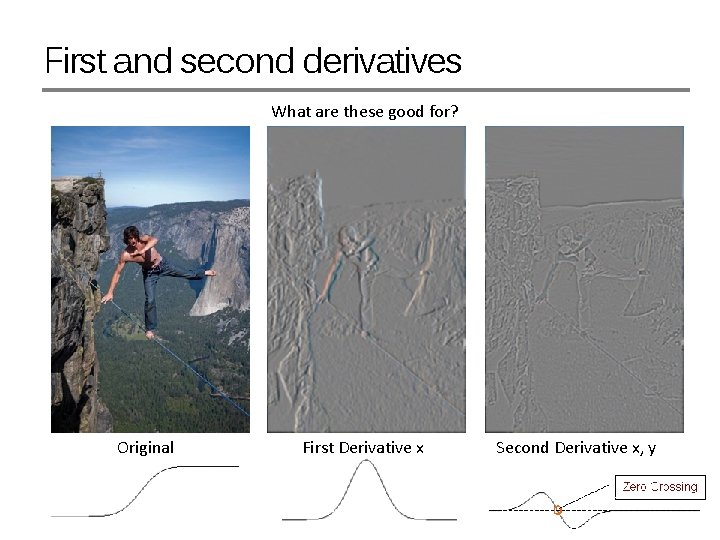 First and second derivatives What are these good for? Original First Derivative x Second