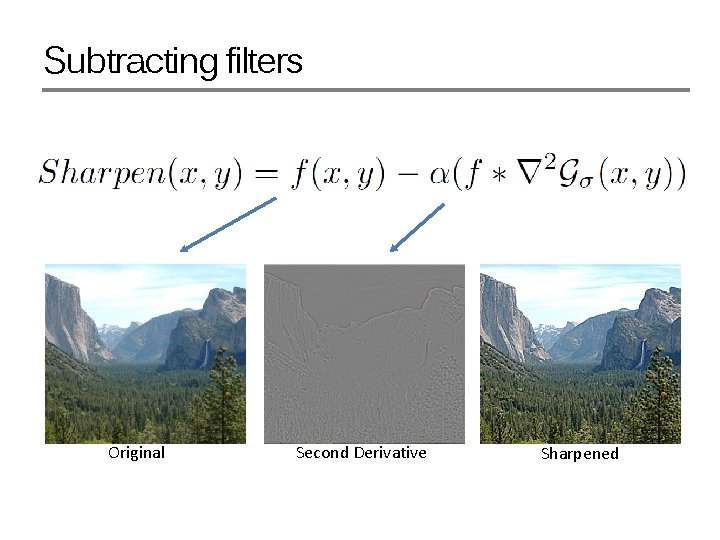 Subtracting filters Original Second Derivative Sharpened 
