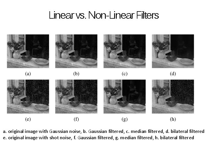 Linear vs. Non-Linear Filters a. original image with Gaussian noise, b. Gaussian filtered, c.