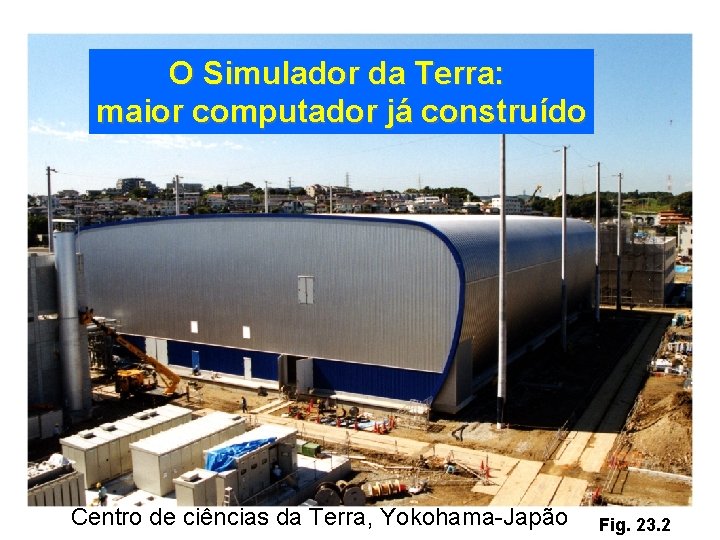 O Simulador da Terra: maior computador já construído Centro de ciências da Terra, Yokohama-Japão