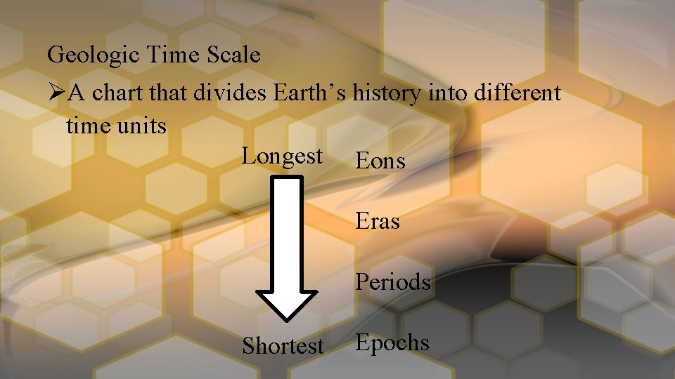 Geologic Time Scale A chart that divides Earth’s history into different time units Longest