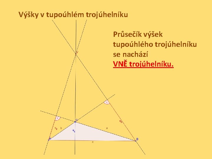 Výšky v tupoúhlém trojúhelníku Průsečík výšek tupoúhlého trojúhelníku se nachází VNĚ trojúhelníku. 