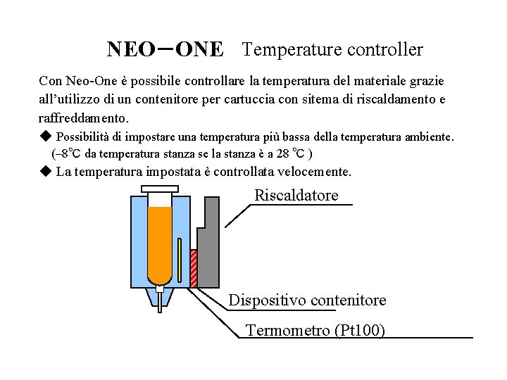 NEO－ONE Temperature controller Con Neo-One è possibile controllare la temperatura del materiale grazie all’utilizzo