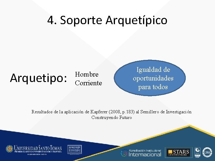 4. Soporte Arquetípico Arquetipo: Hombre Corriente Igualdad de oportunidades para todos Resultados de la 4. Soporte Arquetípico Arquetipo: Hombre Corriente Igualdad de oportunidades para todos Resultados de la