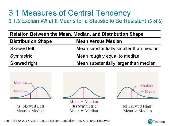 3. 1 Measures of Central Tendency 3. 1. 3 Explain What It Means for