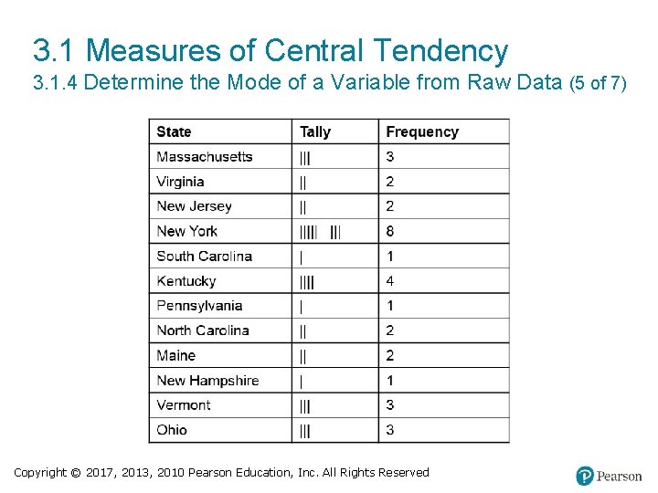 3. 1 Measures of Central Tendency 3. 1. 4 Determine the Mode of a