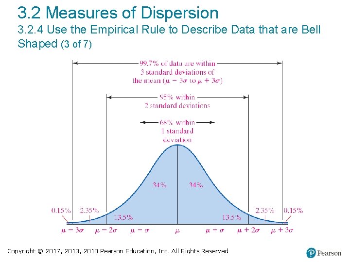 3. 2 Measures of Dispersion 3. 2. 4 Use the Empirical Rule to Describe