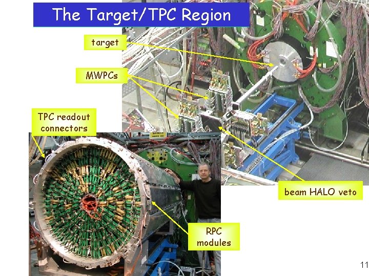 Particle production vs energy M Bonesini Sezione INFN