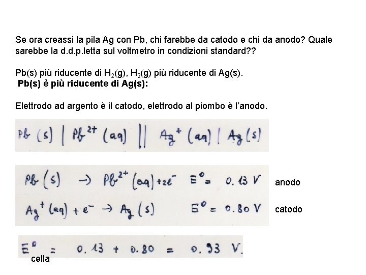 Se ora creassi la pila Ag con Pb, chi farebbe da catodo e chi