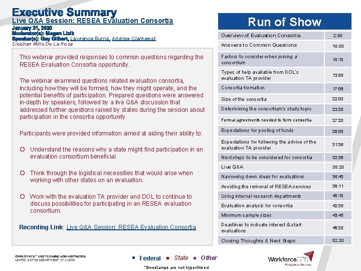 Run of Show Live QA Session RESEA Evaluation