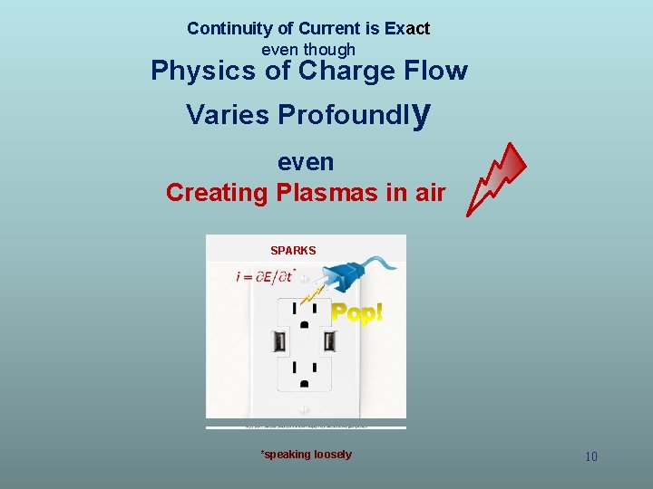 Continuity of Current is Exact even though Physics of Charge Flow Varies Profoundly even Continuity of Current is Exact even though Physics of Charge Flow Varies Profoundly even