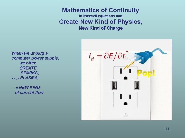 Mathematics of Continuity in Maxwell equations can Create New Kind of Physics, New Kind